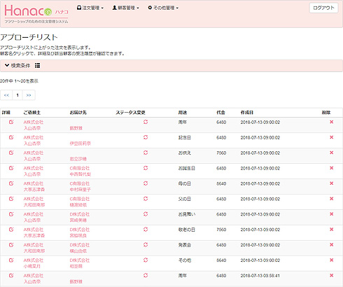 アプローチリスト